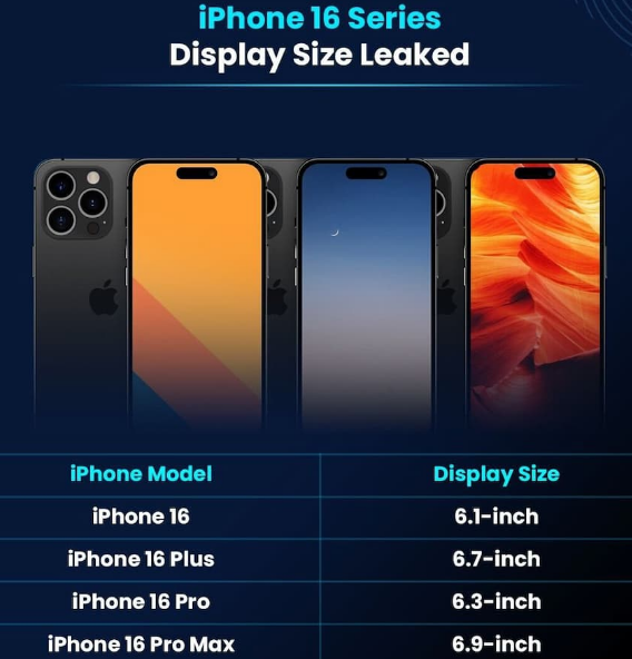 宁江苹果16维修网点分享iPhone16系列提升明显吗