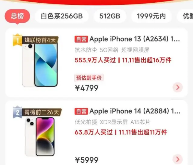 宁江苹果14维修分享iPhone14配置不如同价位的安卓还能大卖 