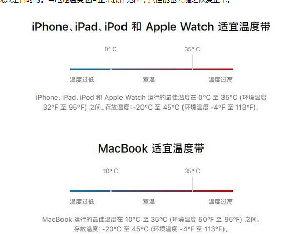 宁江苹果13维修分享iPhone 13耗电越来越快怎么办 