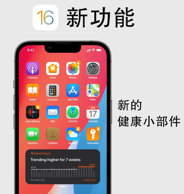 宁江苹果手机维修分享iOS16新功能汇总 