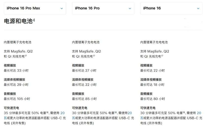 宁江苹果手机维修分享 iPhone 16 目前实测充电峰值功率不超过 39W 