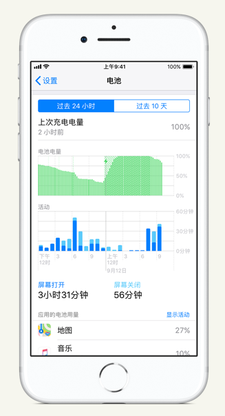 宁江苹果手机维修分享iPhone 在夜间待机时耗电异常怎么办 