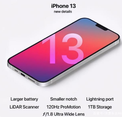宁江苹果手机维修分享iPhone 13起售价多少钱 