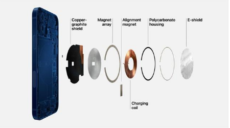 宁江苹果手机维修分享iPhone 12真的会威胁身体健康吗 